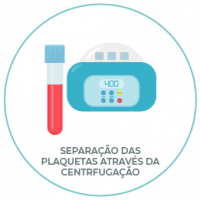PRP - centrifugacao sangue